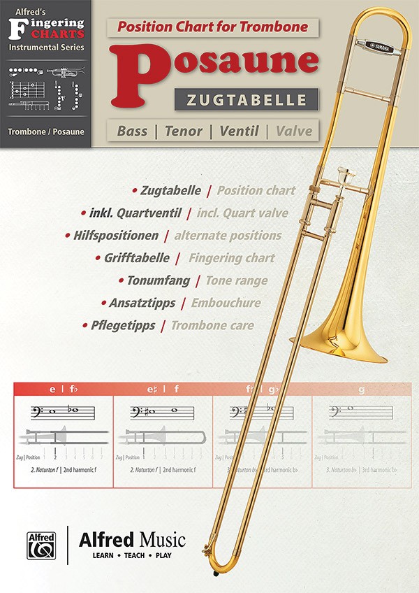 Grifftabelle Posaune - Fingering Charts for Trombone